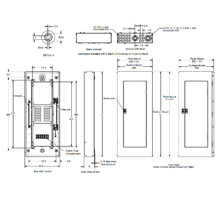 Fusible Panelboard (Non-Ex)