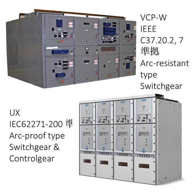 中圧スイッチギア＆コントロールギア Medium Voltage Switchgear & Controlgear