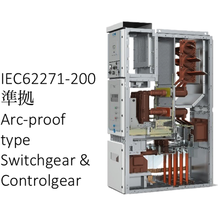 Medium Voltage Switchgear & Controlgear