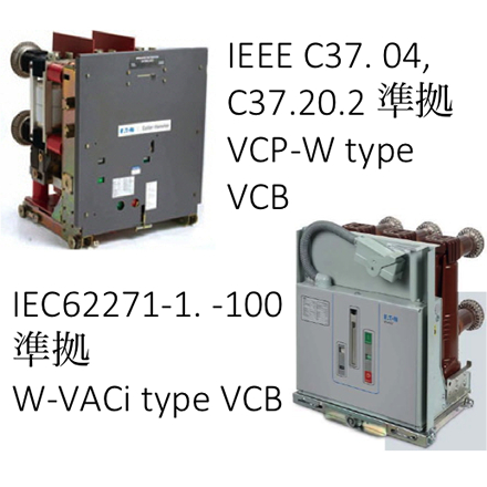 Medium Voltage Switchgear & Controlgear