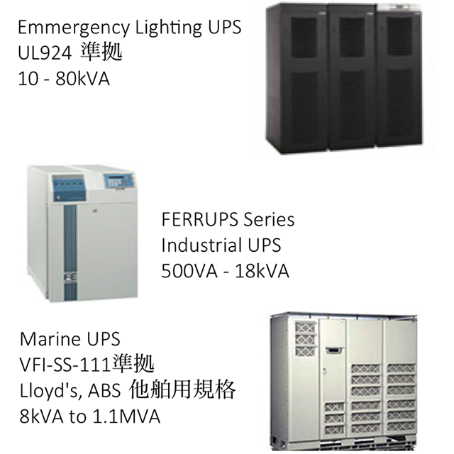 無停電電源装置 Uninterruptible Power Supply, UPS